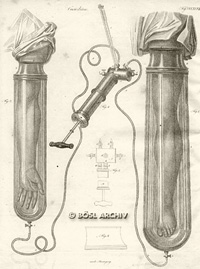 Saug und Treibpumpe - Paris 1834 Saug und Treibpumpe - Paris 1834