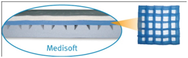 Silverprotect Auflage
