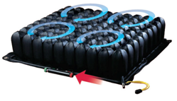 ROHO® Quadtro Select® High Profile®