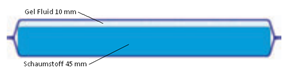 Gelfluid
